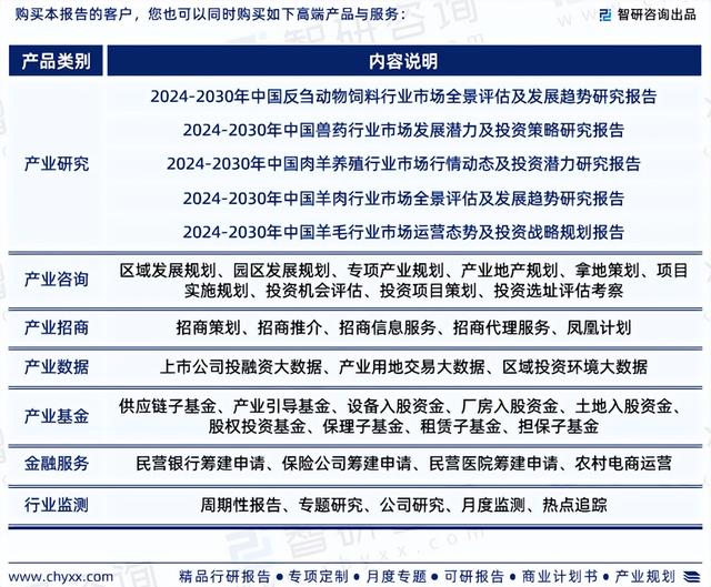 研究报告—中国湖羊养殖行业发展现状、市场规模及投资前景分析