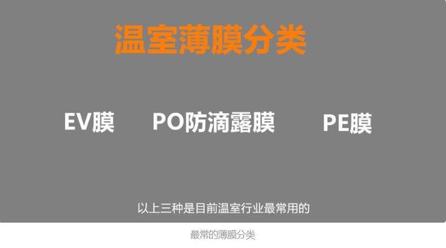 冬季大棚种植，常遇到薄膜“滴露”现象，引发病害，该如何解决？