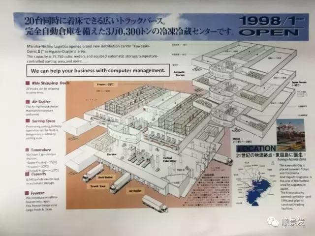 收藏！全球九大渔业巨头盘点，看看你知道几个？