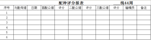 这33个猪场最常用报表，供收藏使用