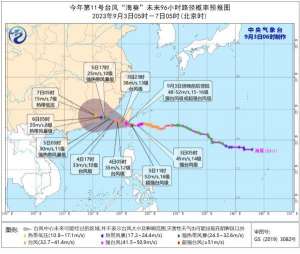 海葵养殖(红色预警16级“海葵”预计今天登陆逐渐向福建靠近)