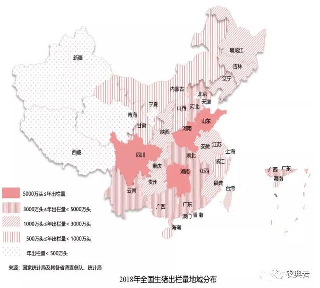 中国生猪产业地域分布及榜单