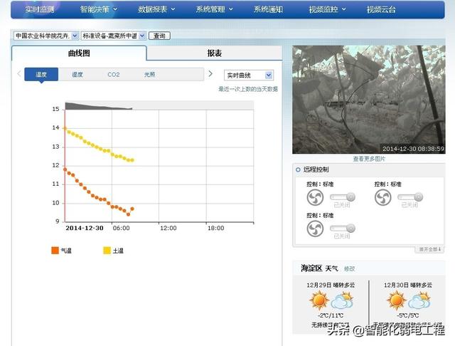 畜牧养殖场物智能化系统设计方案