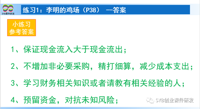 SYB课后练习题：练习1 李明的鸡场（教师讲解）更新版