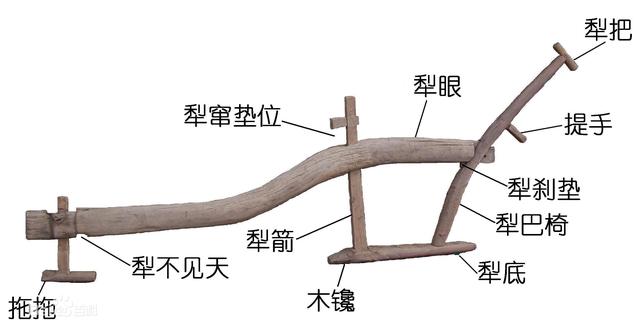 大量进口，巴西澳洲牛肉侵占市场，中国农民7000年牛白养了？