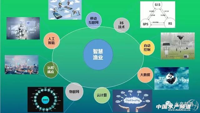 5G时代，水产养殖要这样走