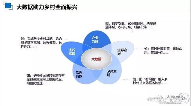 5G时代，水产养殖要这样走