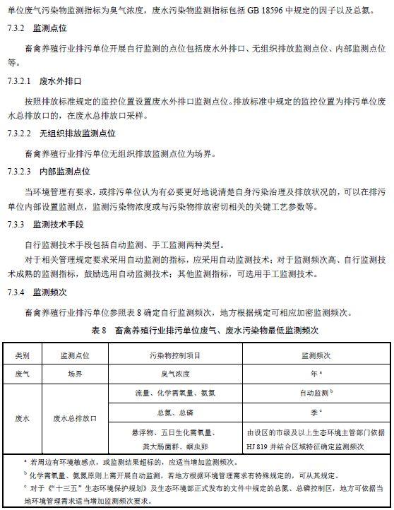 养殖场符合这些标准就能申请排污许可证