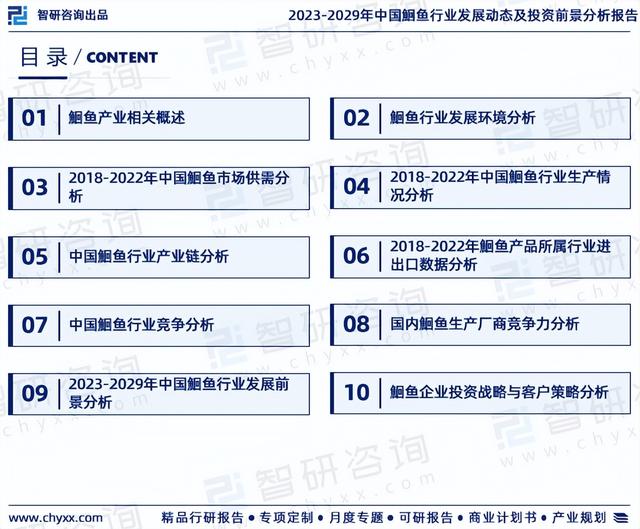 行业干货！智研咨询发布：2023年中国鮰鱼行业市场分析报告