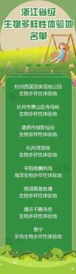 浙江鹦鹉养殖基地 丽水(浙江新增8个省级生物多样性体验地，有你去过的吗？)