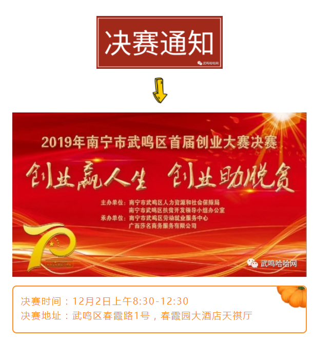 2019年南宁市武鸣区首届创业大赛，2万元大奖花落谁家？