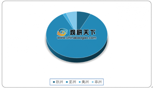 中国兔业发展现状分析：产值规模持续增长 养殖区域集中度高