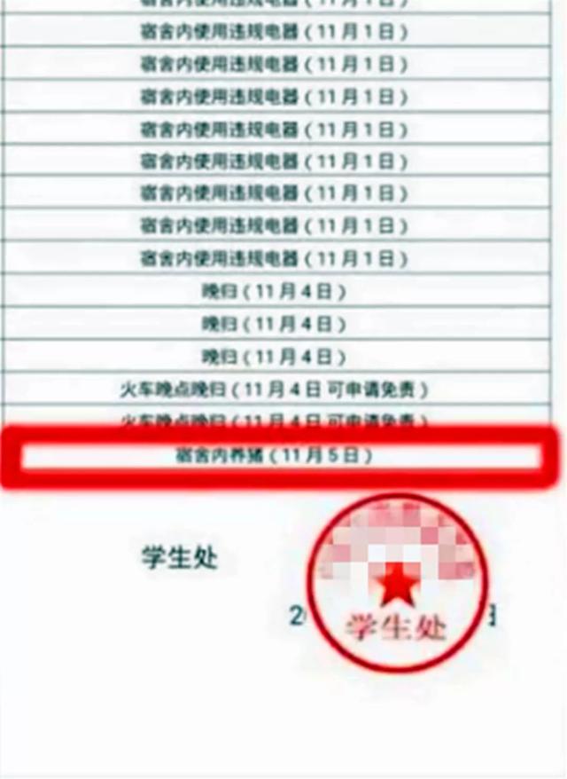 大学生养宠物猪被骗，宿管检查发现五十斤肥猪，学校随即通报批评