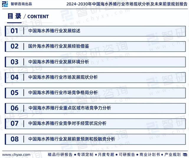 海水养殖行业市场发展现状调查、竞争格局及未来前景预测报告