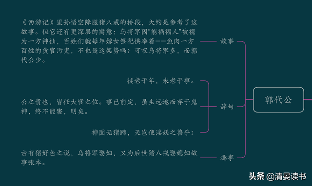 狐狸精和猪精，到底谁更迷人？