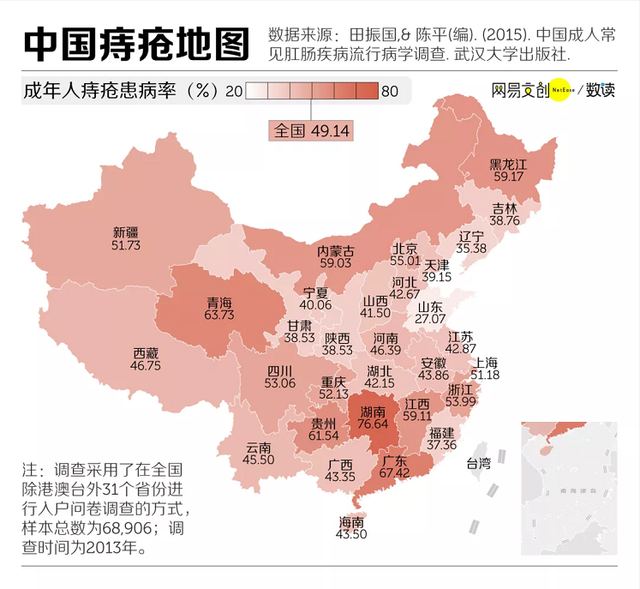 24岁美女自爆痔疮手术经历：手术的痛只是第一关，后面才是巨痛