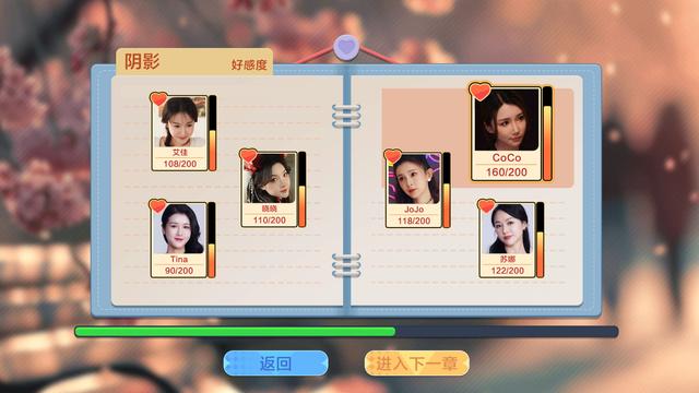 AI+美女互动，《美女，应接不暇》Steam发售，14天仅需29.4