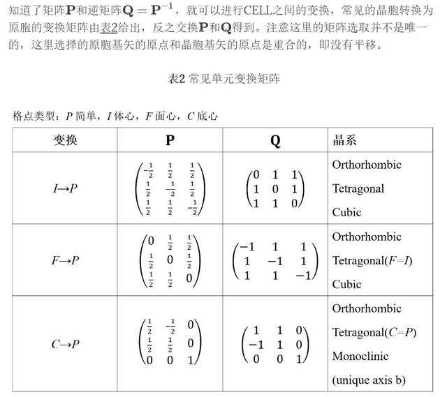 原胞转化方法以及标准原胞在计算中的重要性