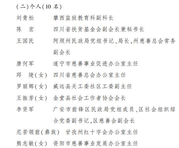 安岳美女老总获省政府表扬，授予“最具爱心慈善个人”称号