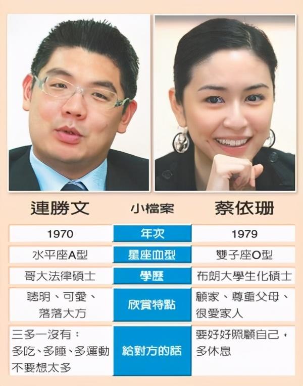 宝岛名媛故事：蔡氏姐妹为家族政商联姻，蒋氏兄弟一怒拔枪为红颜