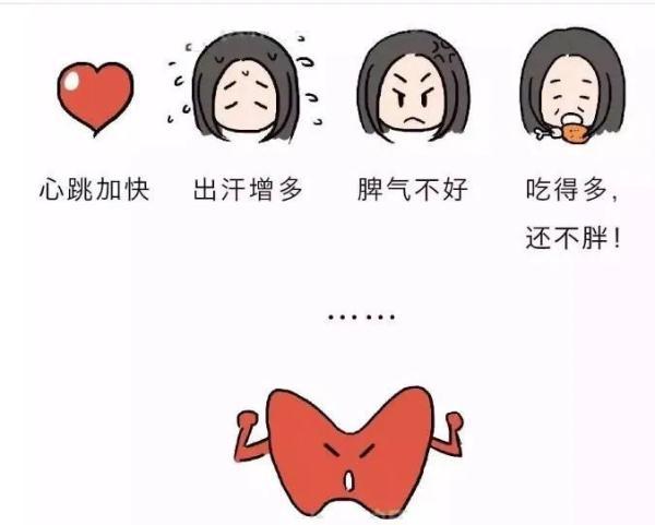 杭州一美女主播秒变“更年期”，竟是因为这种病