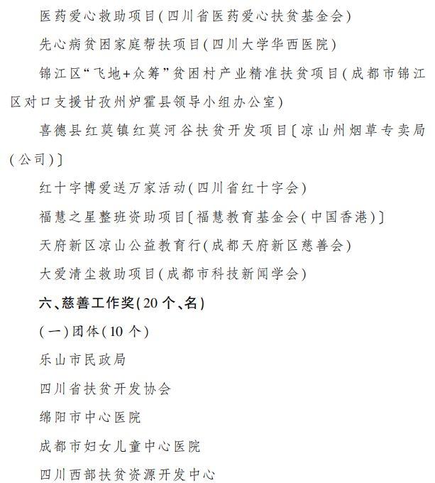 安岳美女老总获省政府表扬，授予“最具爱心慈善个人”称号