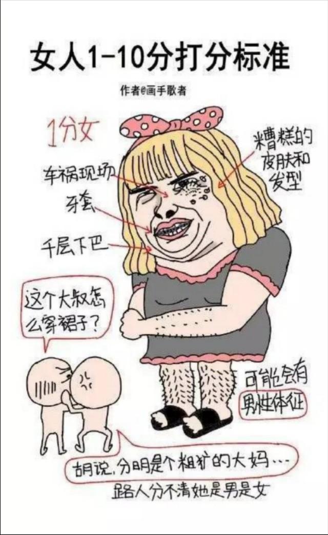 美女打分标准，你打几分？