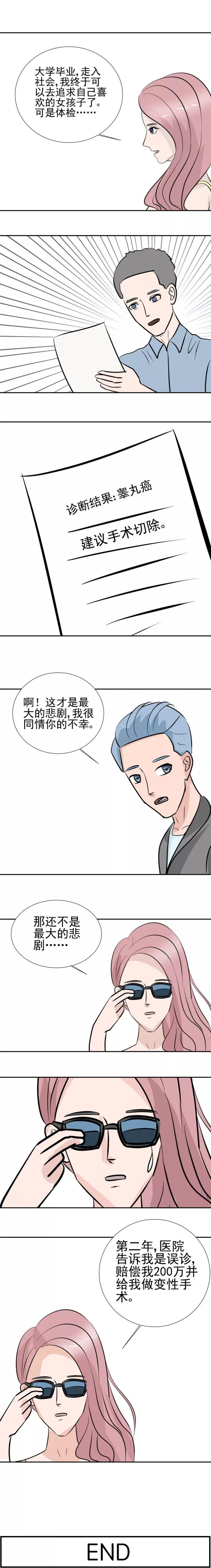 漫画：变性成美女的故事