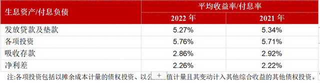 北部湾银行的近况