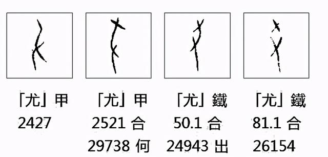 汉字探源：尤字本义是什么？