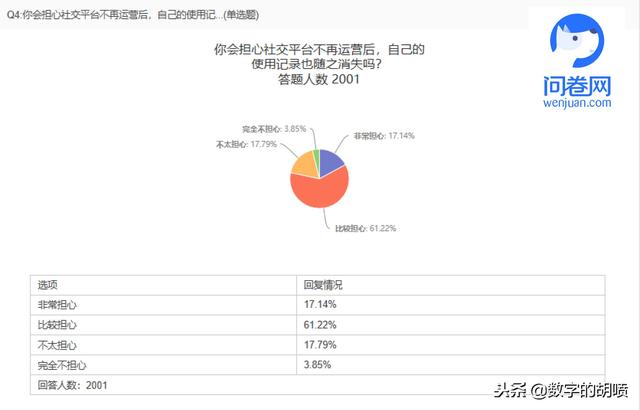 马艺妮宋思睿约3p聊天记录曝光，这些清华学霸毁三观