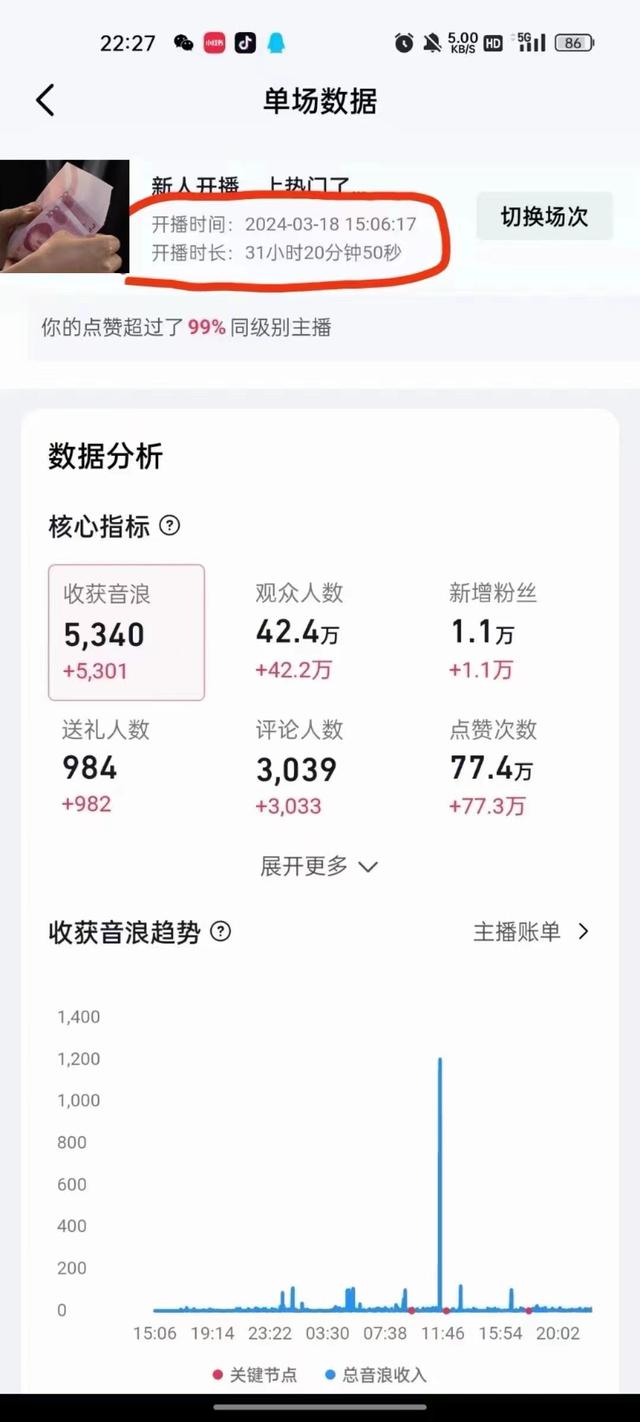 24小时无人直播真人唱歌：躺赚音浪，小白也能轻松日赚上千