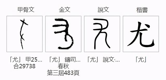 汉字探源：尤字本义是什么？