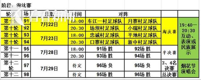 “村超”最美啦啦队场外助威 看倒挂金钩如何练成?