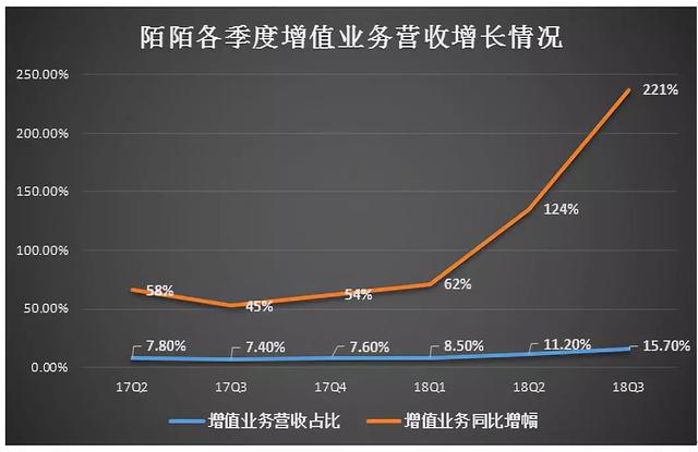 我在陌陌上约了个女主播