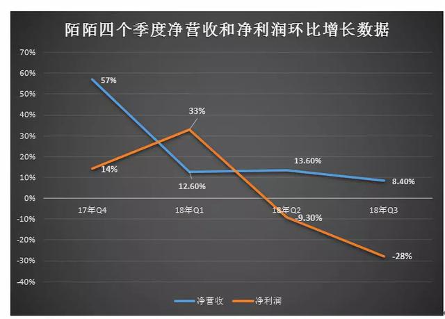 我在陌陌上约了个女主播