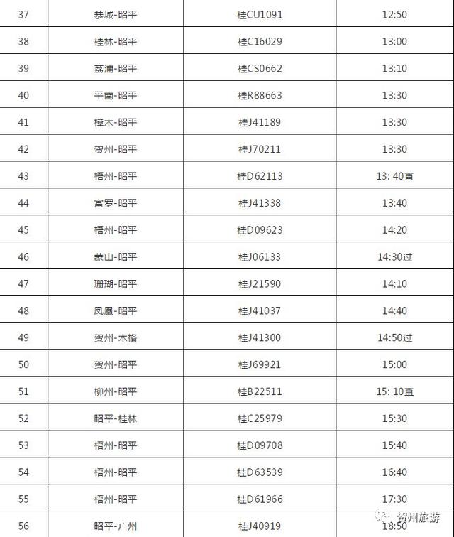 收藏！最新最全昭平县汽车客运站班次时刻表