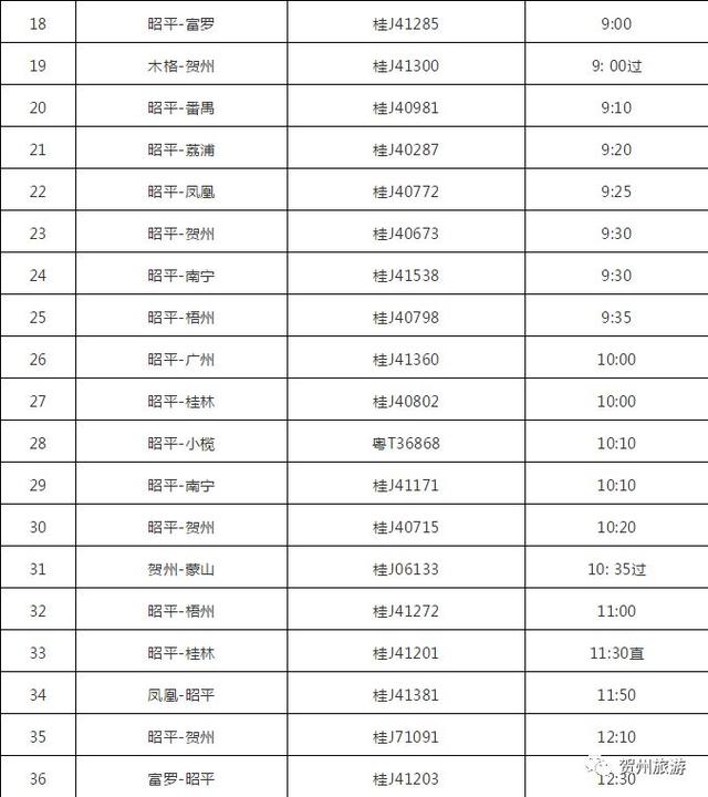 收藏！最新最全昭平县汽车客运站班次时刻表