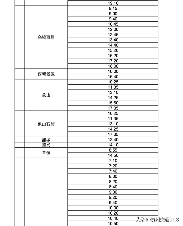 注意：杭州至义乌出行有变化！