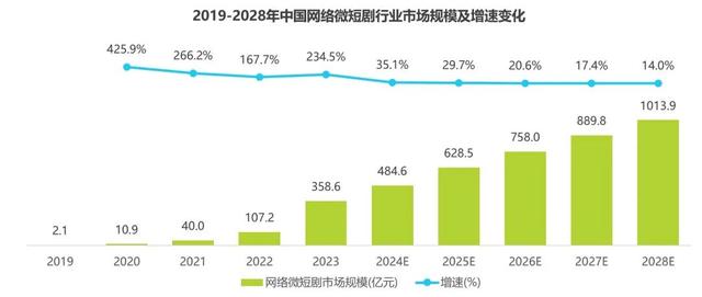 突然公告！集体下架