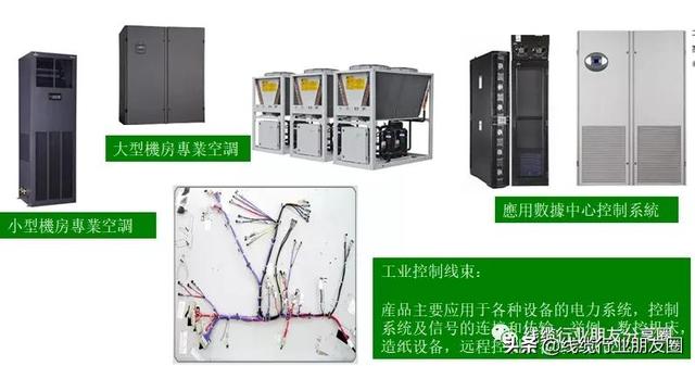 线束工程师入门基础篇