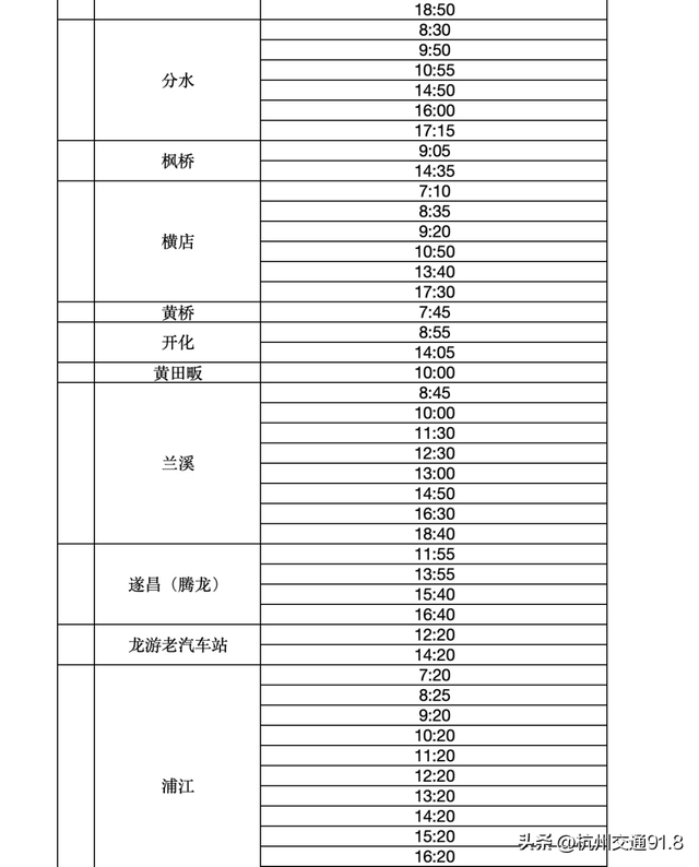 注意：杭州至义乌出行有变化！