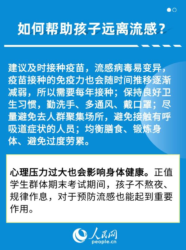 @家长们：了解这些知识 从容应对儿童流感