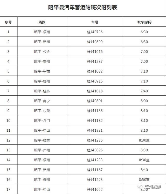 收藏！最新最全昭平县汽车客运站班次时刻表