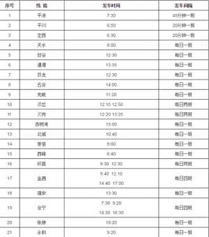 天水到岷县汽车票(最新最全甘肃这些客运班线已恢复运营)