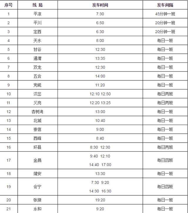 最新最全！甘肃这些客运班线已恢复运营