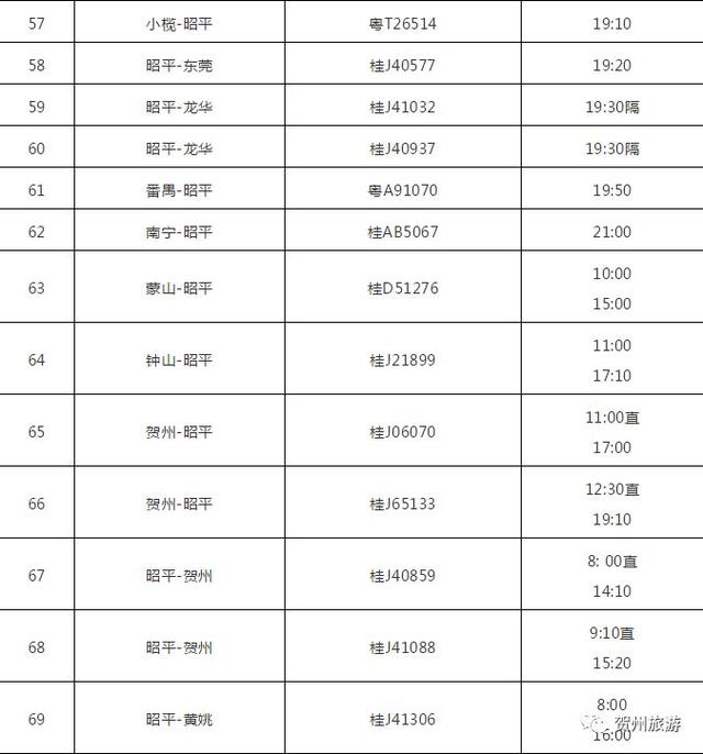 收藏！最新最全昭平县汽车客运站班次时刻表