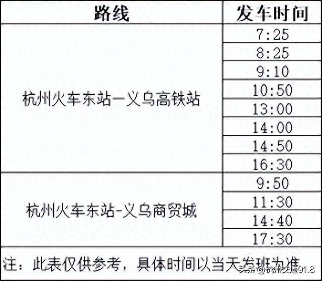 注意：杭州至义乌出行有变化！