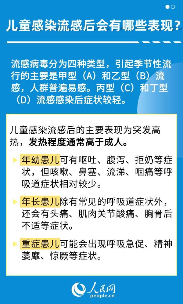 @家长们：了解这些知识 从容应对儿童流感