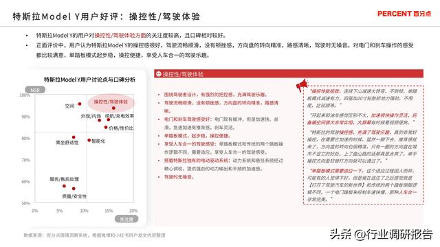 2024年新能源汽车高端受众研究（用户画像、消费行为、用车场景）